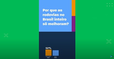 Ministério do Transporte (É obra e melhoria que vocês querem)